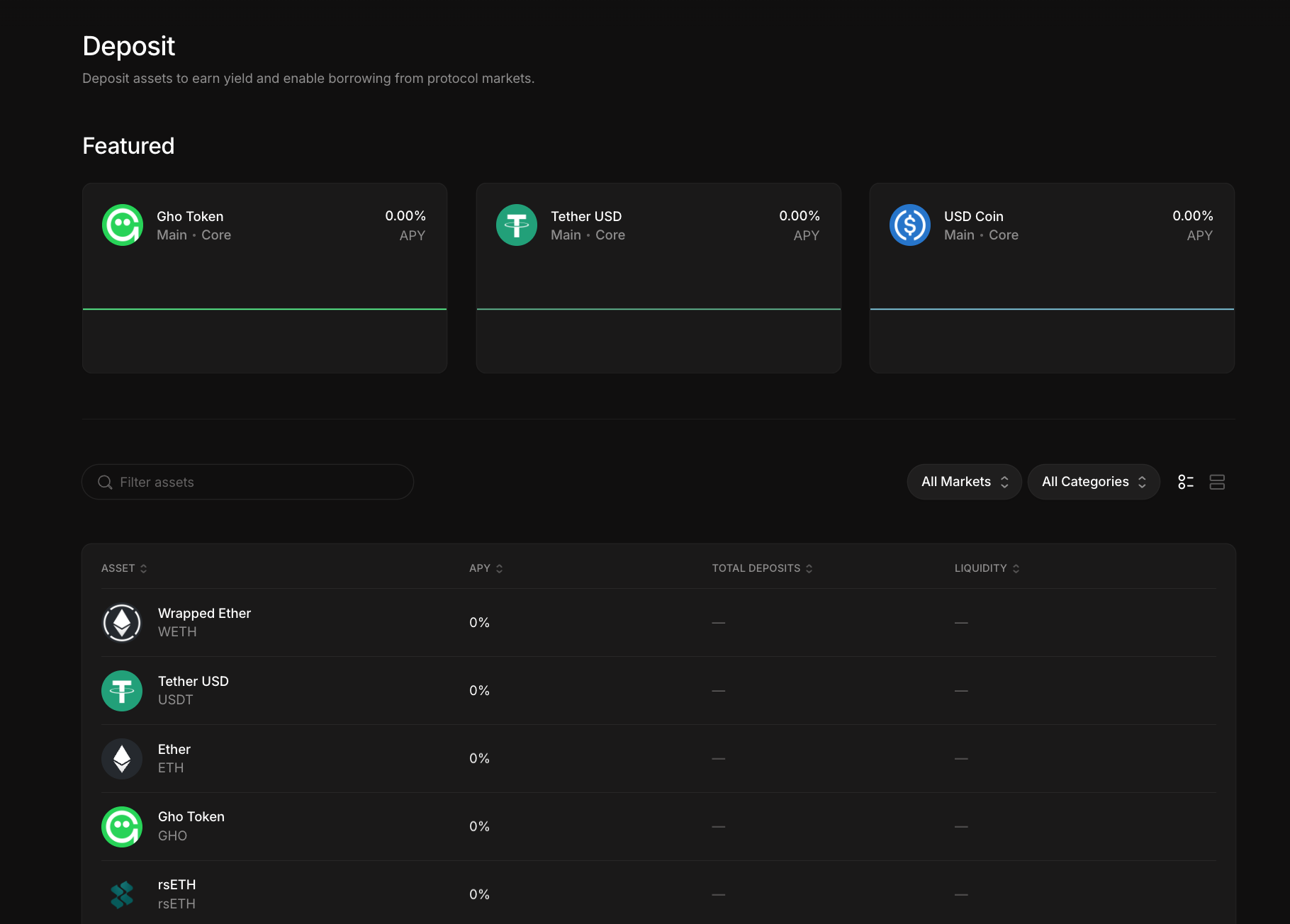Aave Pro deposit page listing featured stablecoin markets for GHO, Tether USD, and USD Coin with an asset table showing APY,